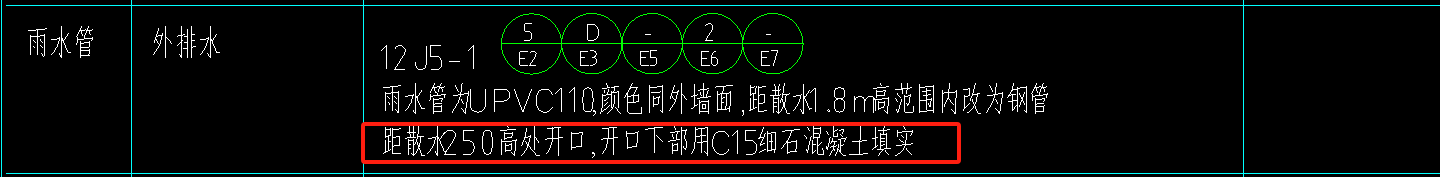 雨水管