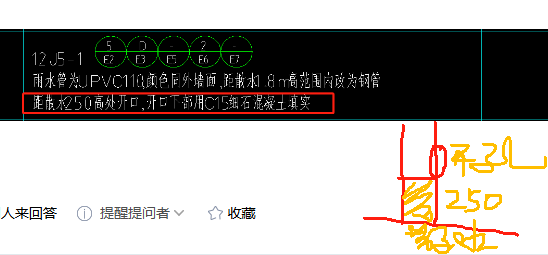雨水