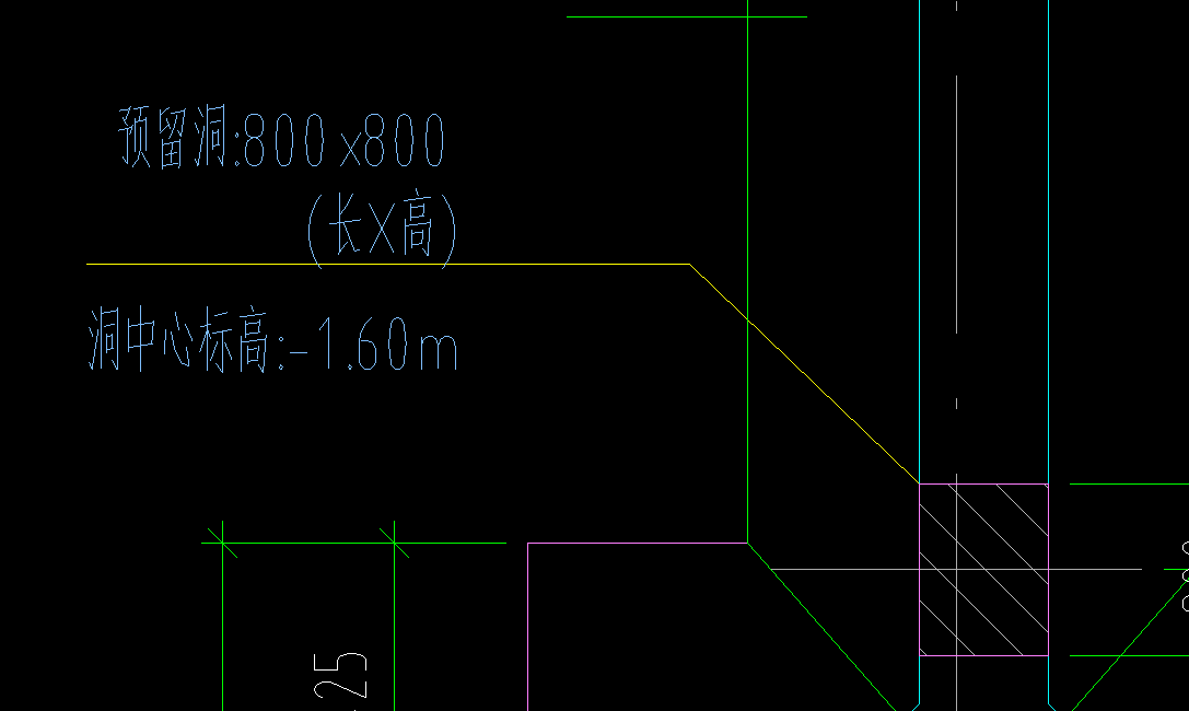 预留