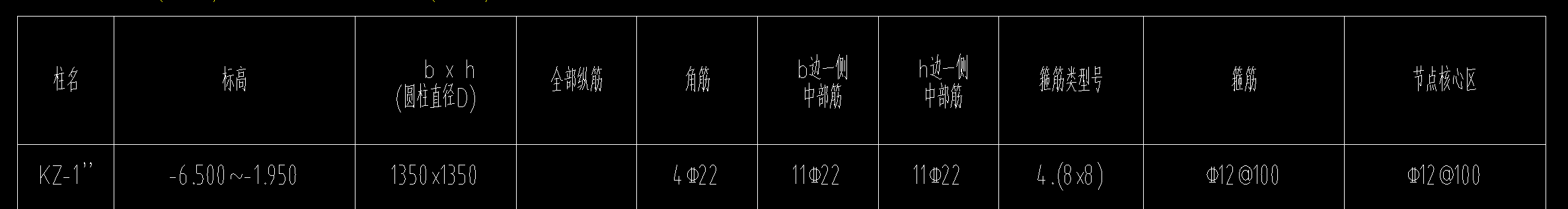 箍筋