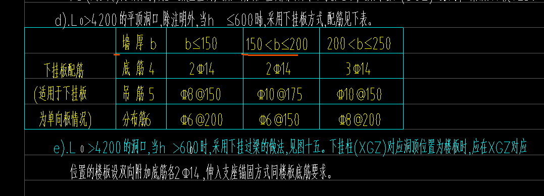 设计说明