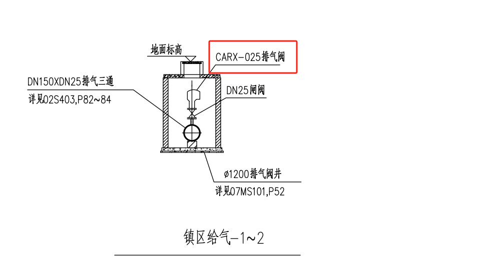 定额