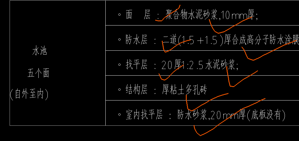 广联达服务新干线