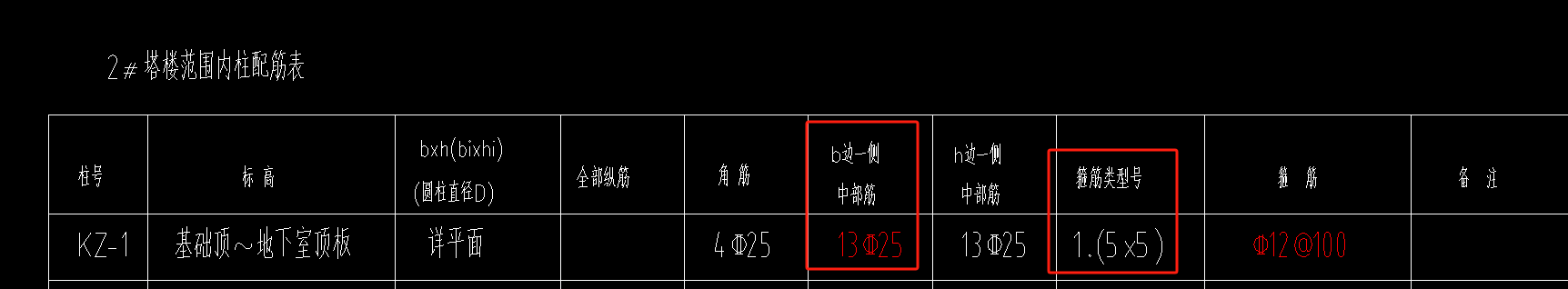 矩形柱