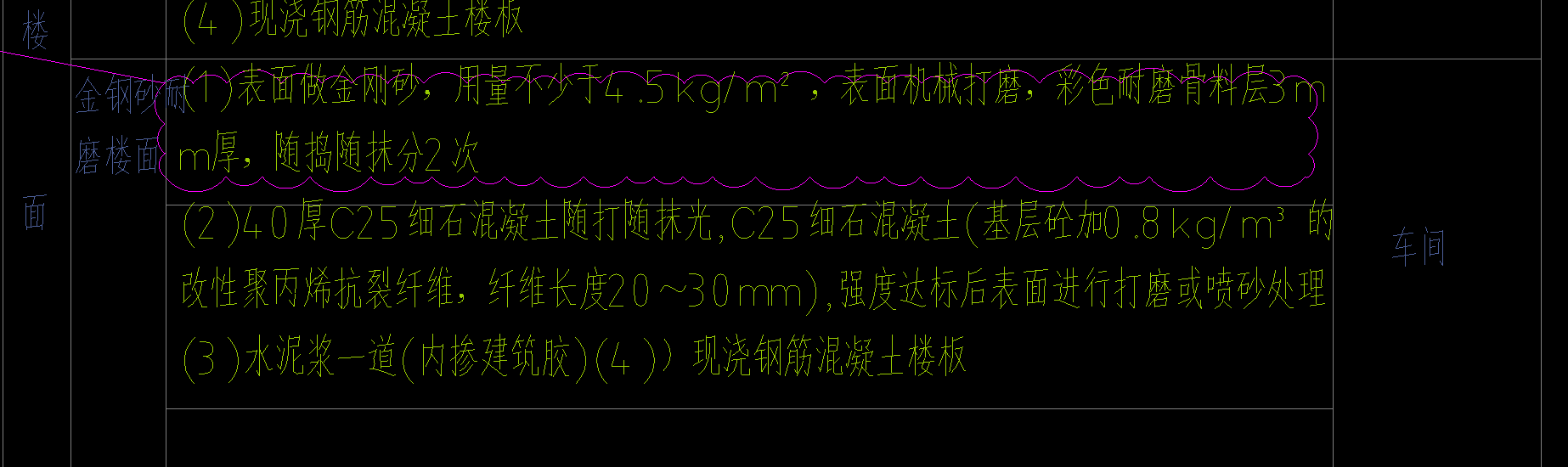 楼面