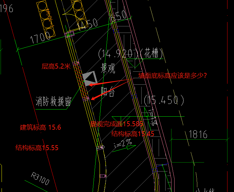 墙面标高