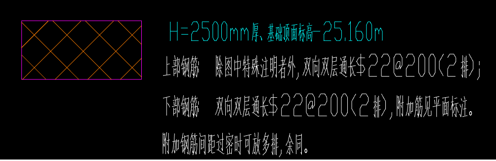 钢筋网