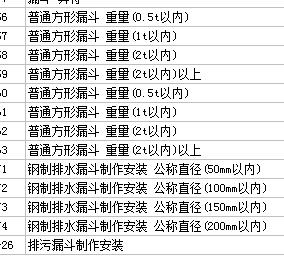 广联达服务新干线