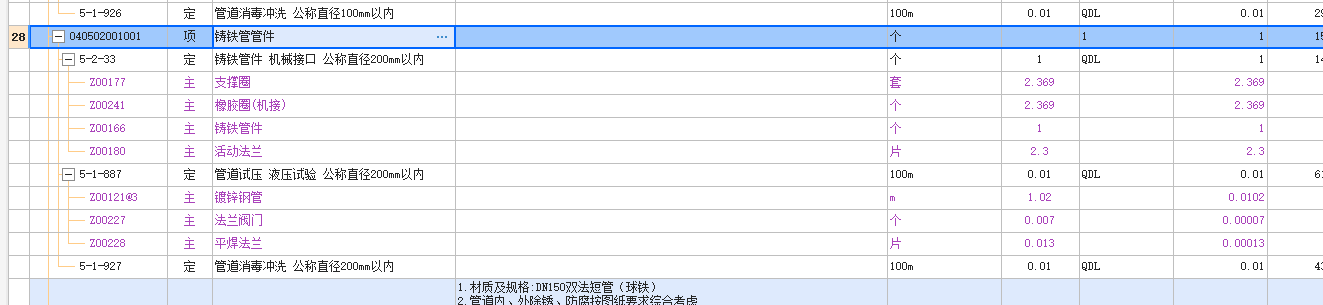定额子目