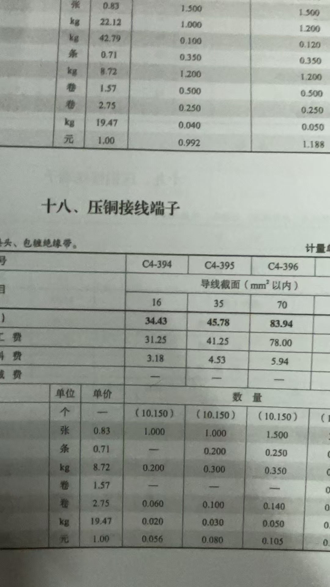 接线端子