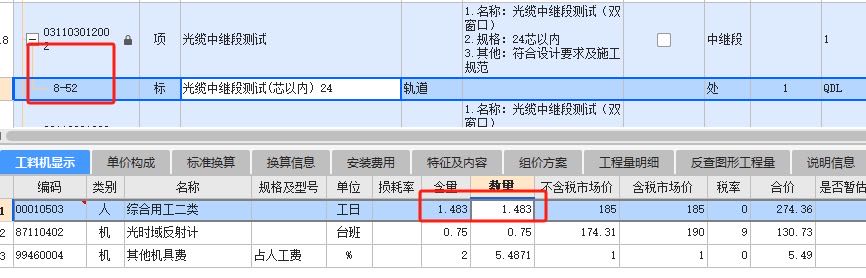 人工含量