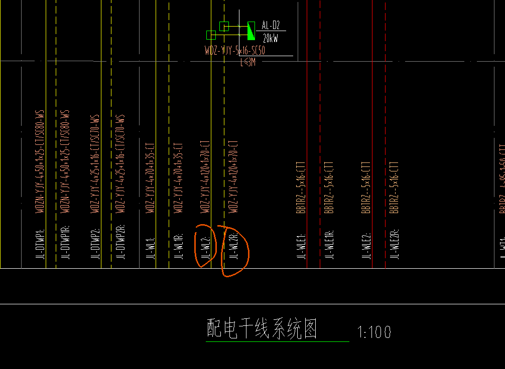干线