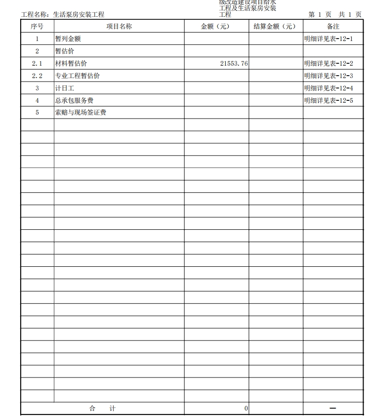 暂估价