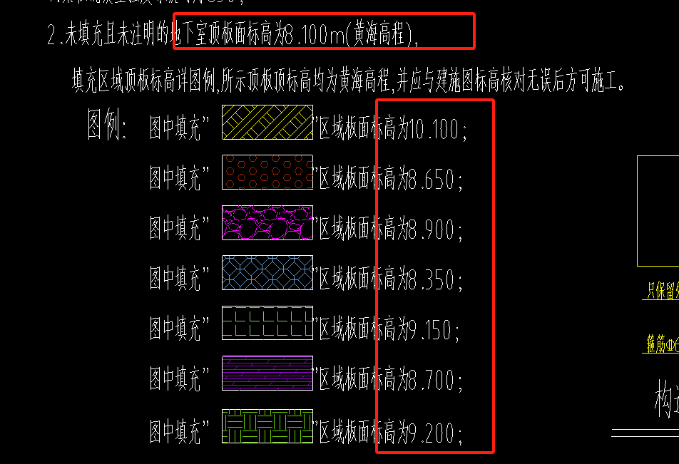 高程是什么意思