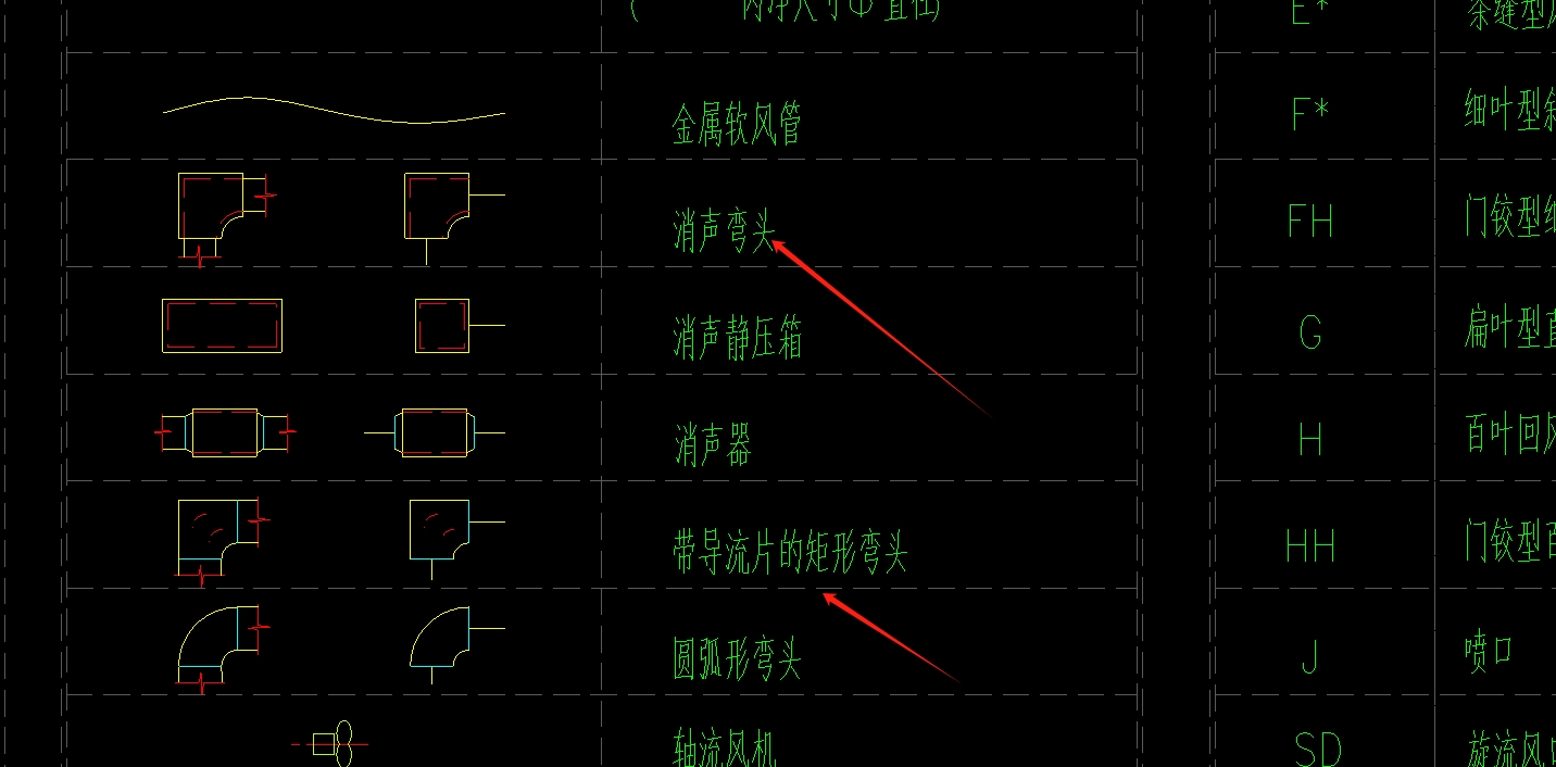 老师,这个是消声弯头还是消声器?-服务新干线答疑解惑