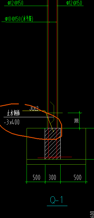 定额