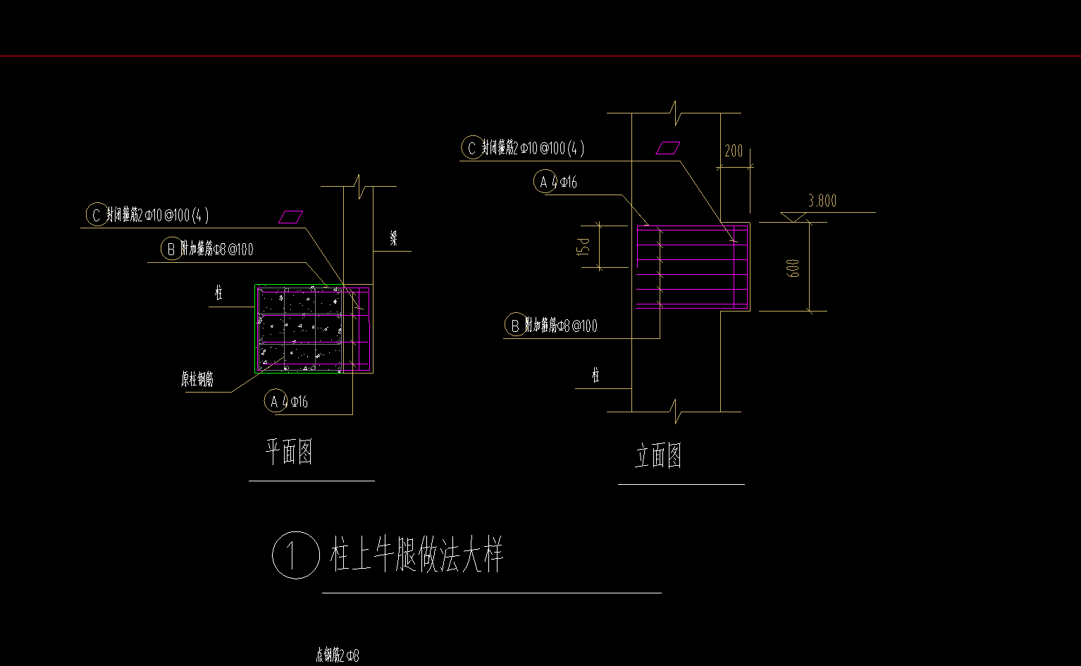 上部