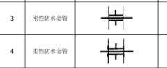 系统图