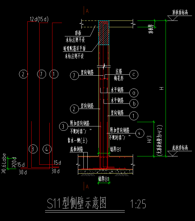 侧壁