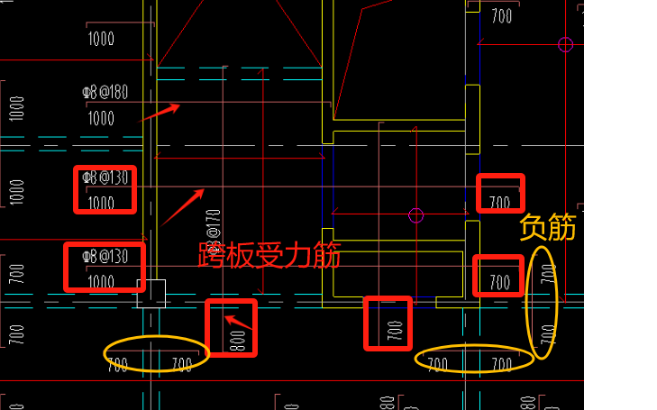 板受力筋