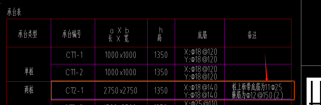 广联达服务新干线