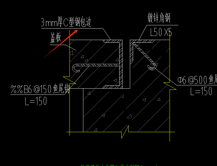 重量
