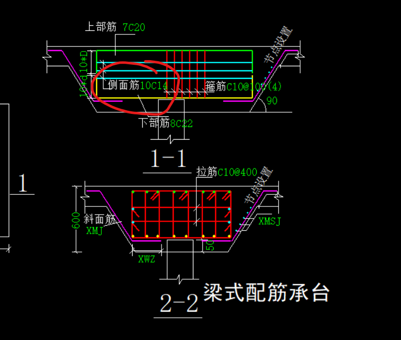 总根数