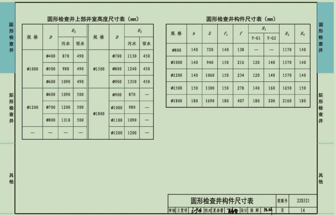 建筑行业快速问答平台-答疑解惑