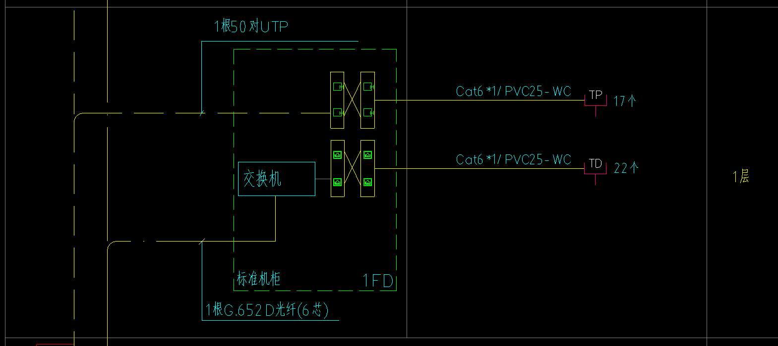 计算工程量