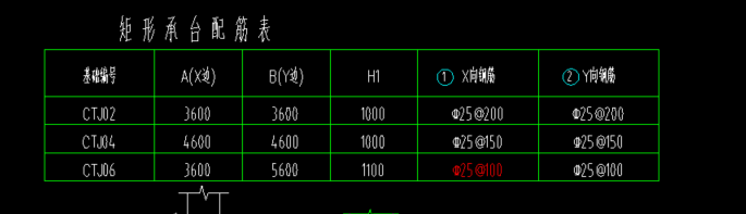 承台