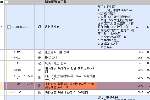 项目特征