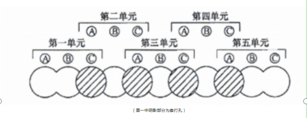 桩