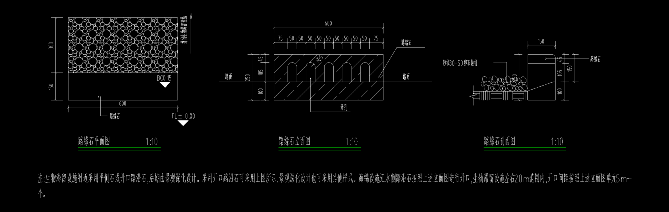 路缘石