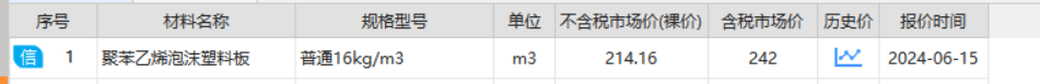 单价