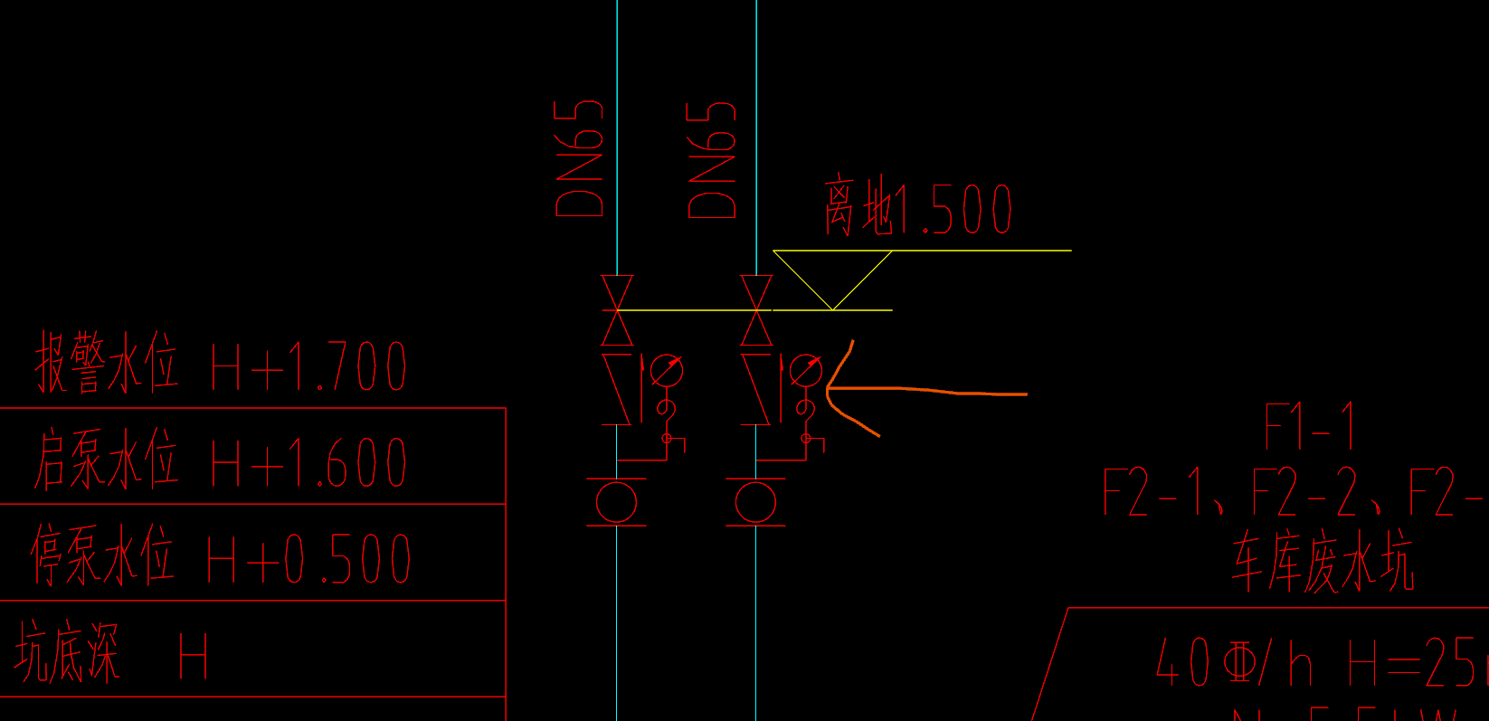 答疑解惑