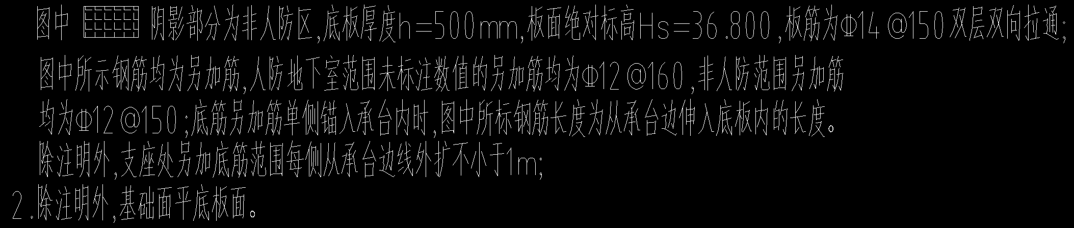 矩形