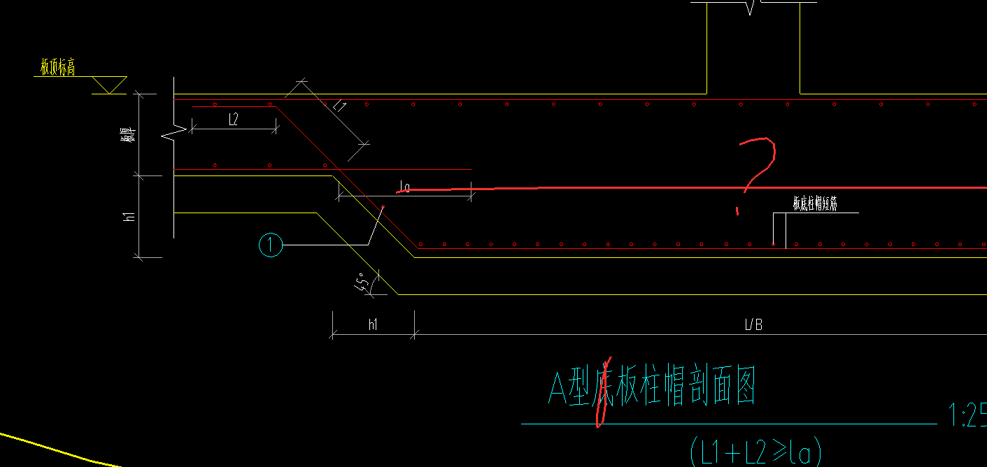 间距