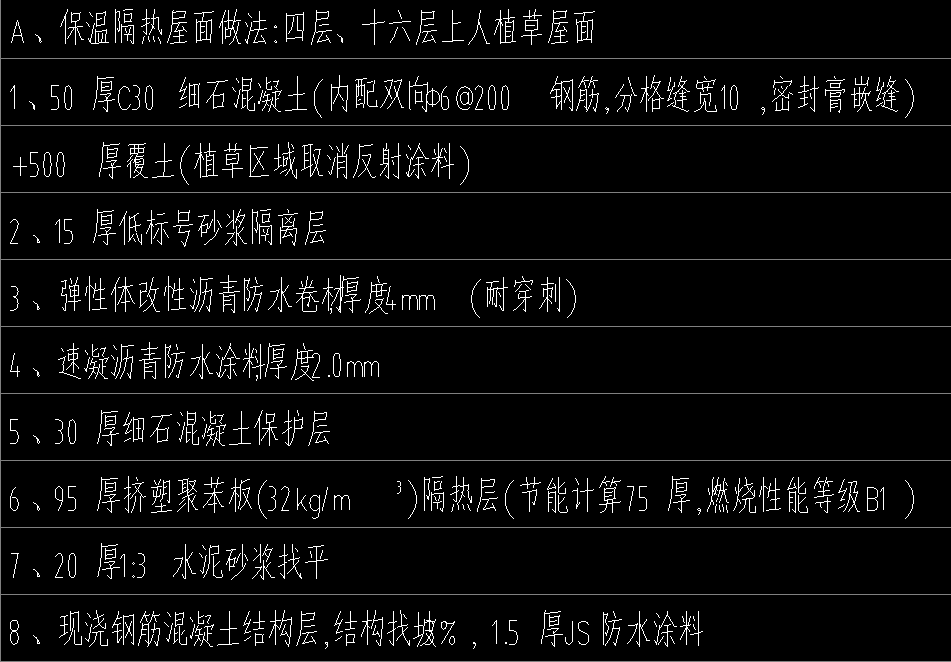 屋面套什么清单
