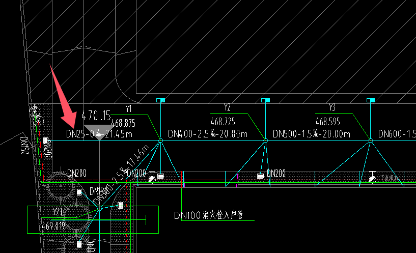 答疑解惑