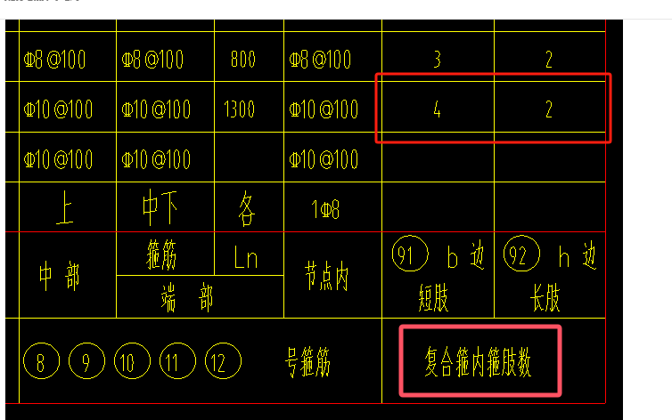 箍筋