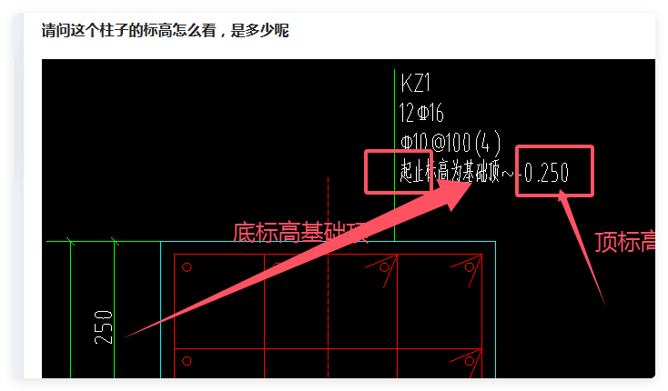 标高怎么看