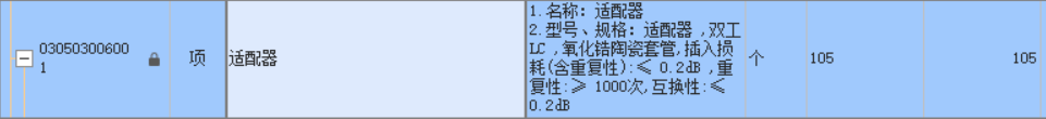 定额