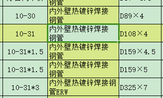 换算