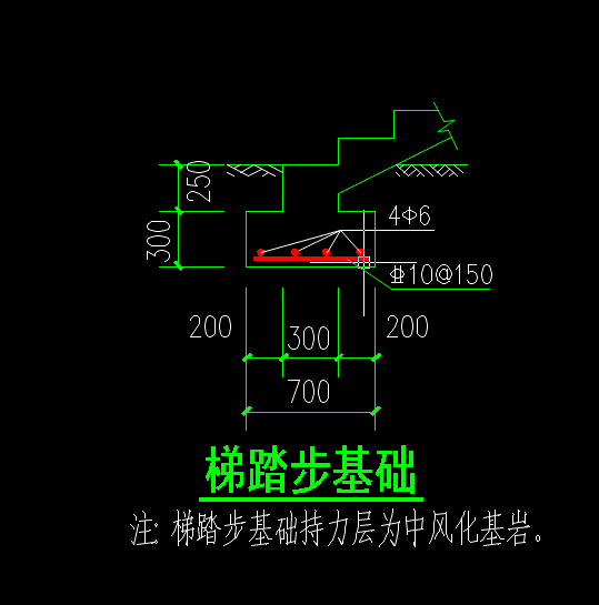 踏步