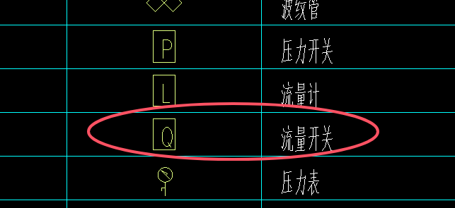 消防喷淋管