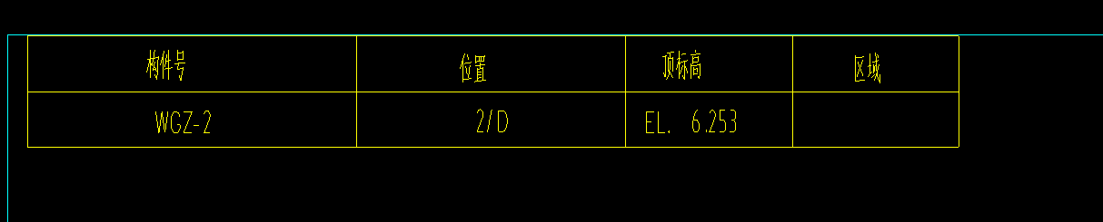 顶标高