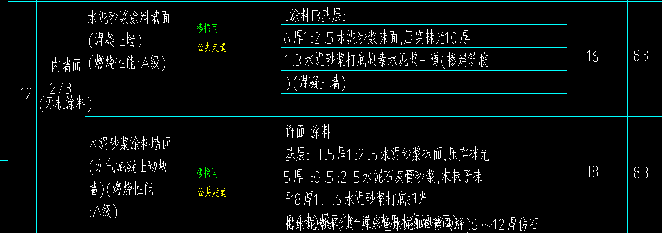 定额做法