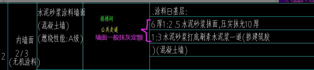套清单