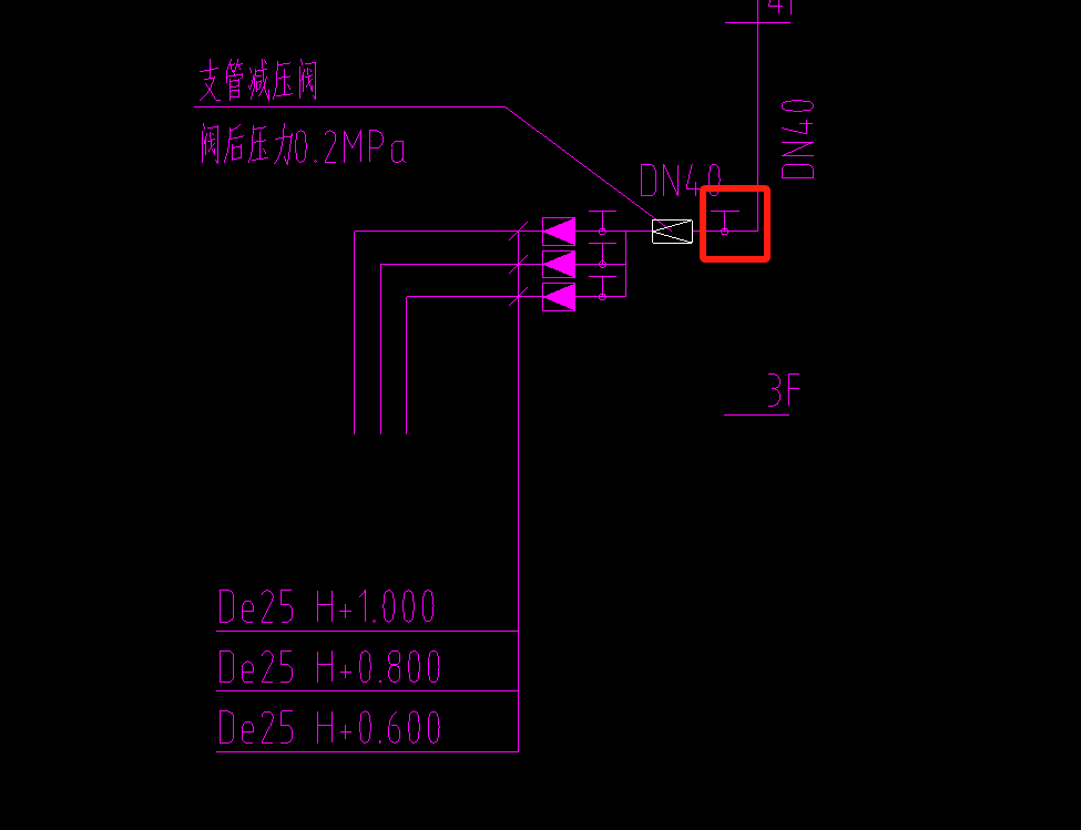 截止阀