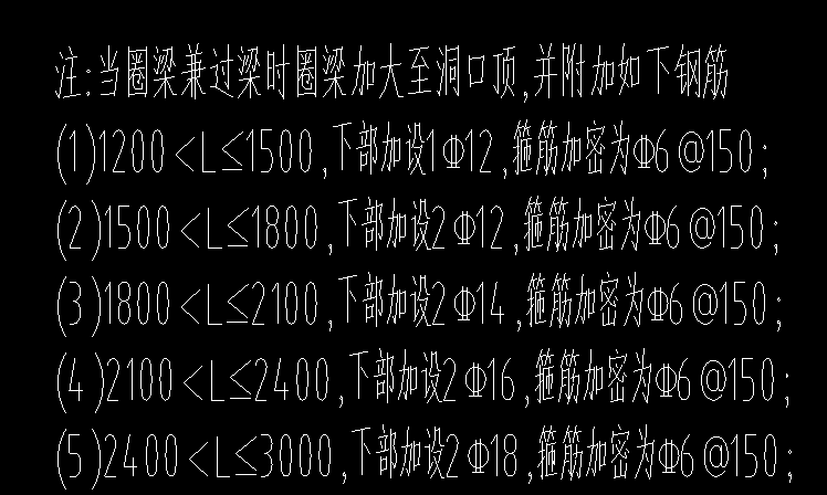 箍